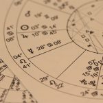 Jaki jest Koziorożec na początku znajomości - Sekrety zodiakalnej miłości